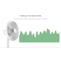 Xiaomi Mijia 1X Smart Home Stand Fan